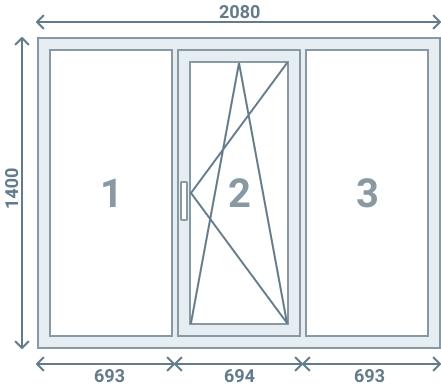 Трехстворчатое окно